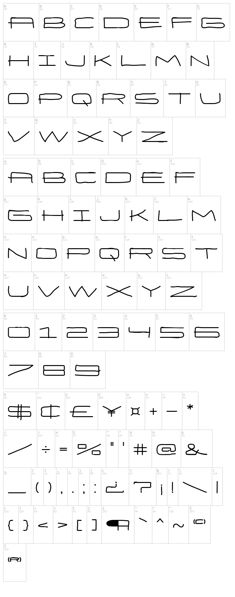 Eneas Expanded font map